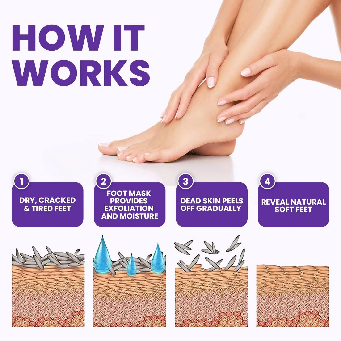 Exfoliating Foot Peel Mask